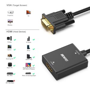 BENFEI HDMI to VGA, Uni-Directional HDMI Computer to VGA Monitor Adapter (Female to Male) with 3.5mm Audio Jack Compatible with TV Stick, Computer, Desktop, Laptop, PC, Monitor, Projector, Roku, Xbox