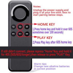 New Replacement Remote Control CV98LM Compatible with Amazon TV Stick and Amazon TV Box W87CUN CL1130 LY73PR DV83YW PE59CV (Without Voice Function)