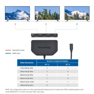 Cable Matters 4K Triple Display USB C Hub with 2X DisplayPort, 1x HDMI, and 100W Charging for Windows - DisplayPort 1.4 and DSC 1.2 Enabled for Triple 4K 60Hz Display - Not Compatible with Mac