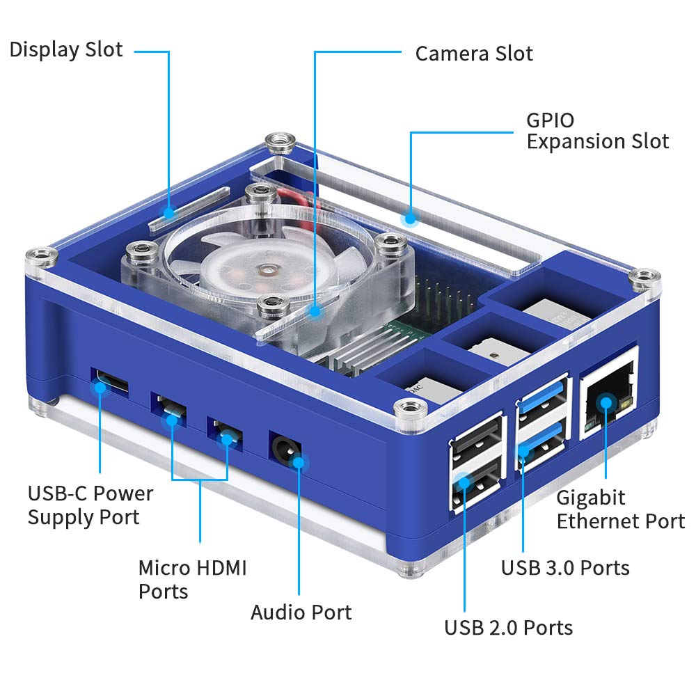 GeeekPi Case for Raspberry Pi 4, Pi 4 Case with Fan 40X40X10mm (Blue Backlight) and 4pcs Aluminum Heatsinks for Raspberry Pi 4 Model B (Blue&Clear)