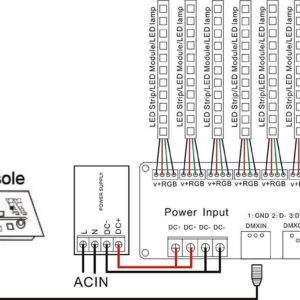 30 Channel DMX decoder 512 RGB LED Strip Controller DMX dimmer DC9V-24V 2A/CH