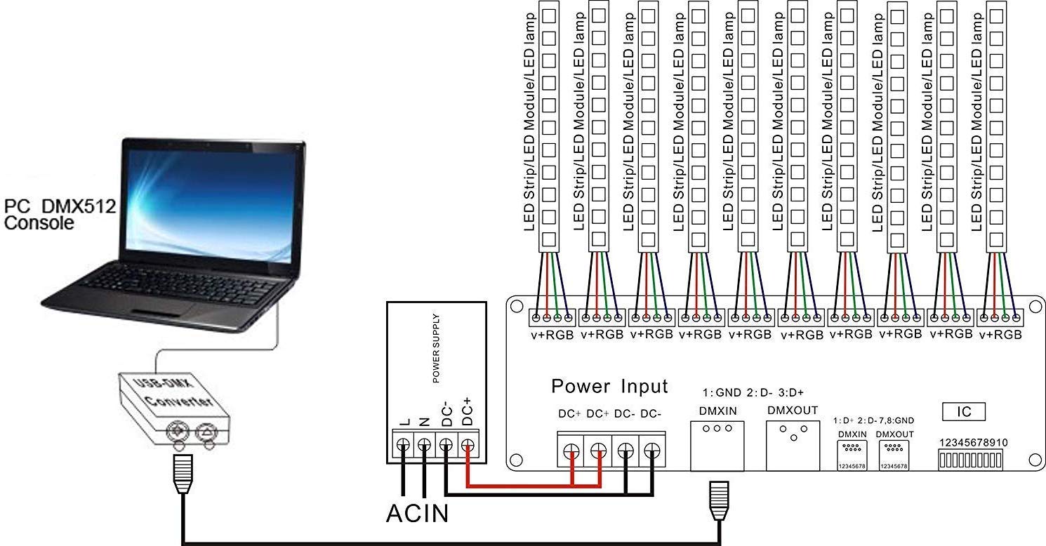 30 Channel DMX decoder 512 RGB LED Strip Controller DMX dimmer DC9V-24V 2A/CH