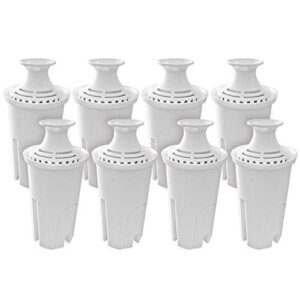 fette filter – 8 pack water filter replacement compatible with brita standard water pitchers