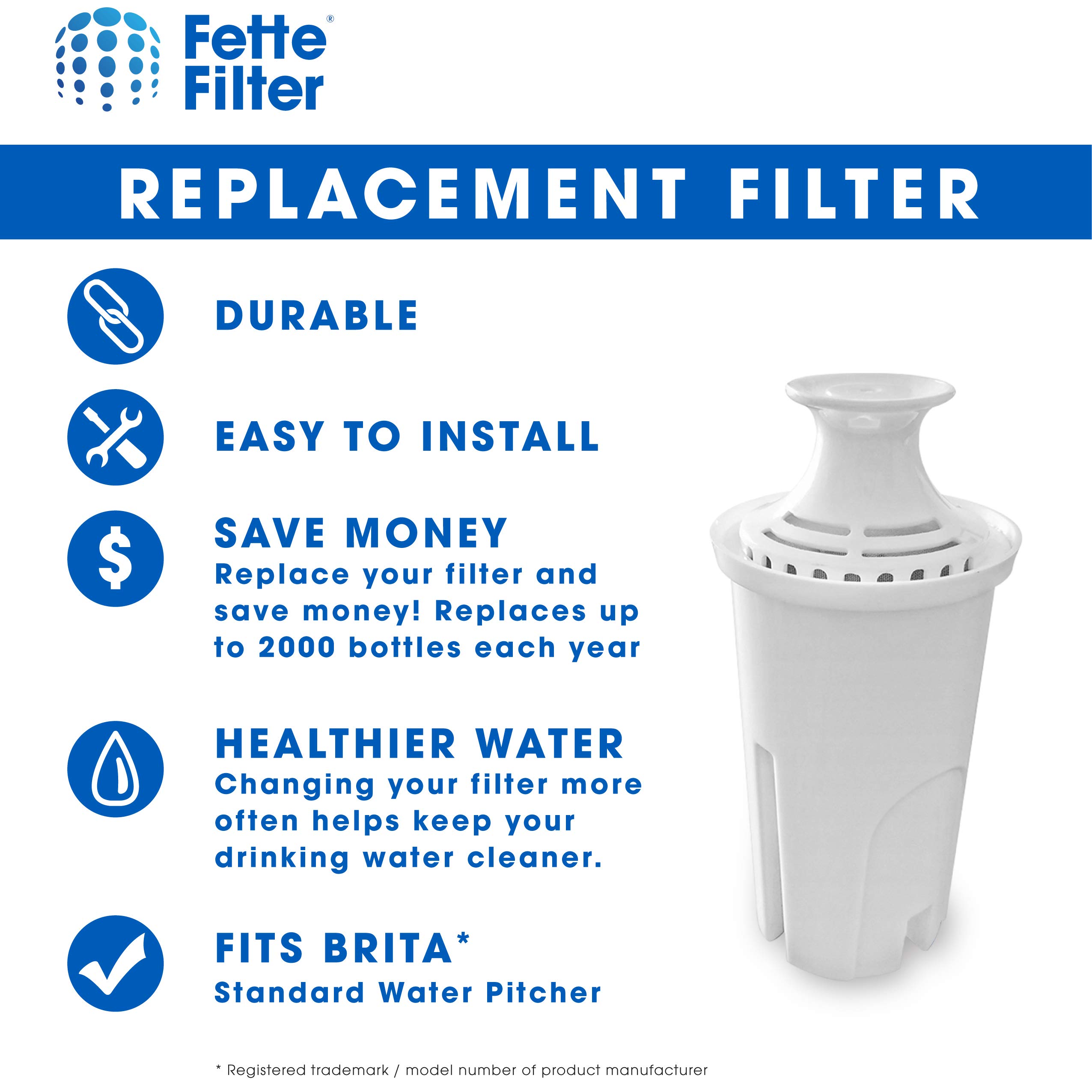 Fette Filter – 8 Pack Water Filter Replacement Compatible with Brita Standard Water Pitchers