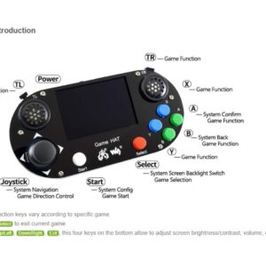 Game HAT/Game Console/Gamepad Kit for Raspberry Pi A+/B+/2B/3B/3B+/Zero W with 3.5inch IPS Screen 480x320 60 Frame