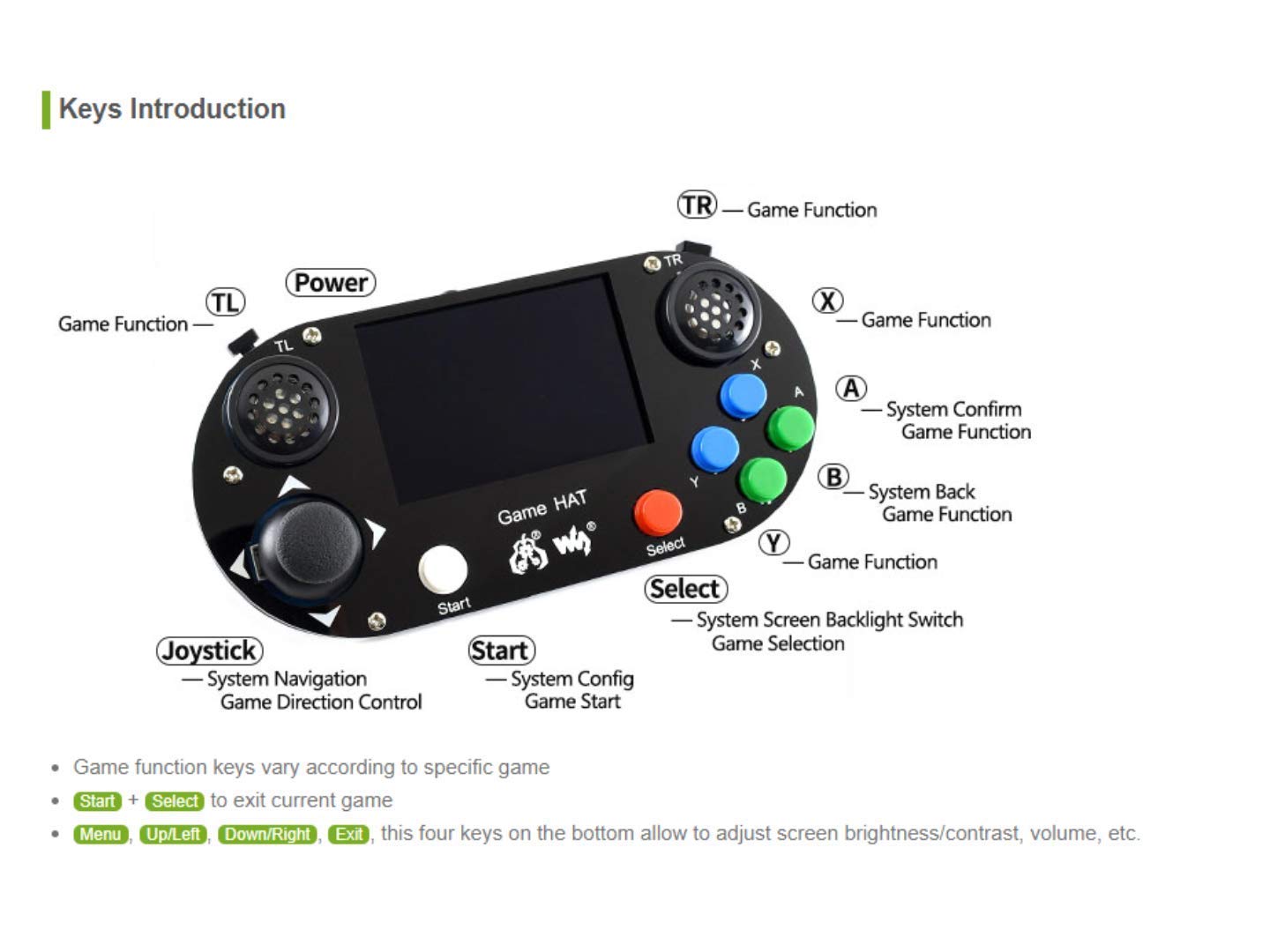 Game HAT/Game Console/Gamepad Kit for Raspberry Pi A+/B+/2B/3B/3B+/Zero W with 3.5inch IPS Screen 480x320 60 Frame