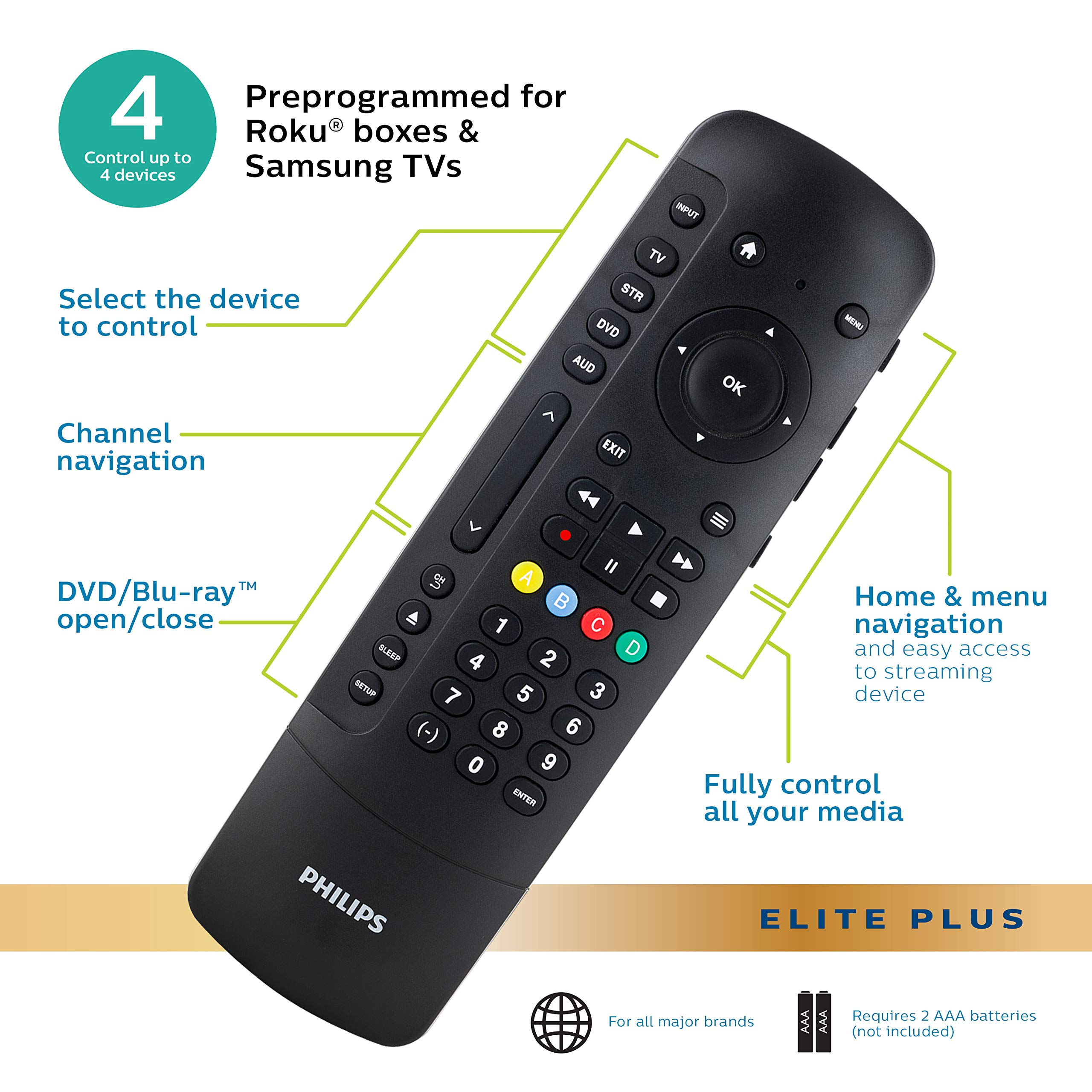 Philips Universal Companion Remote Control for Samsung, Vizio, LG, Sony, Roku, Apple TV, RCA, Panasonic, Smart TVs, Streaming Players, Blu-ray, DVD, 4 Device, Flip & Slide Fire TV, Black, SRP2024A/27