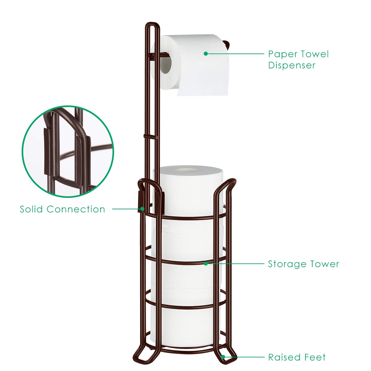 TomCare Toilet Paper Holder Toilet Paper Stand and Dispenser for 4 Mega Rolls Metal Wire Free-Standing Toilet Tissue Paper Roll Storage Shelf Bathroom Accessories Storage Organizer Bronze