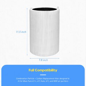 Blue Pure 411 Replacement Filters for Blueair Blue Pure 411, 411+, 411 Auto and Mini Air Purifier, Include 2 Particle and 2 Activated Carbon