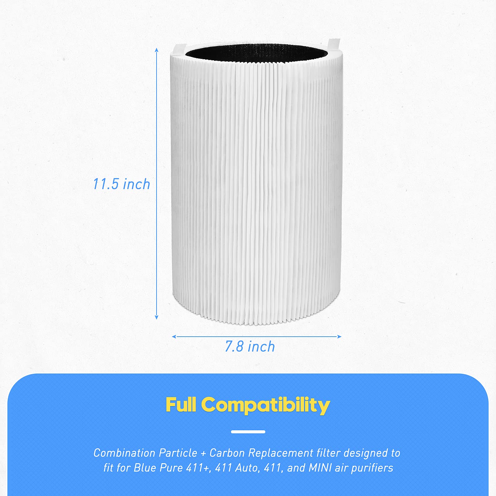 Blue Pure 411 Replacement Filters for Blueair Blue Pure 411, 411+, 411 Auto and Mini Air Purifier, Include 2 Particle and 2 Activated Carbon