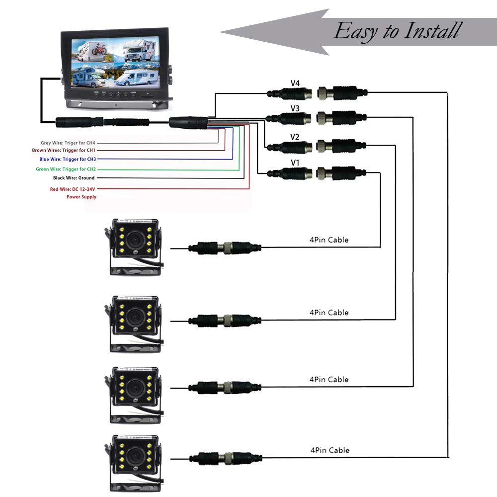 Padarsey Backup Camera System, 4 Split Screen 9'' Quad View Display HD Monitor with DVR Recording Function, Waterproof Night Vision Cameras x 4 for Truck Trailer Heavy Box Truck RV Camper Bus