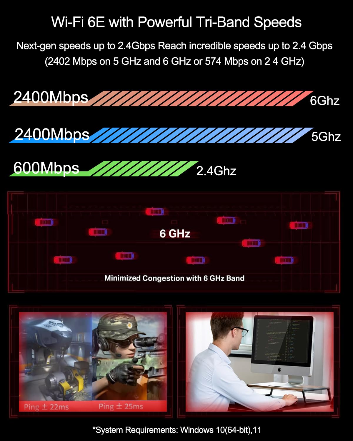 Ubit WiFi Card 6E 5400Mbps for Intel (6GHz&5Ghz&2.4GHz) PCIe WiFi Card, BT 5.2, PCIe Network Card with OFDMA,Ultra-Low Latency, Supports Windows 10/11 (64bit)