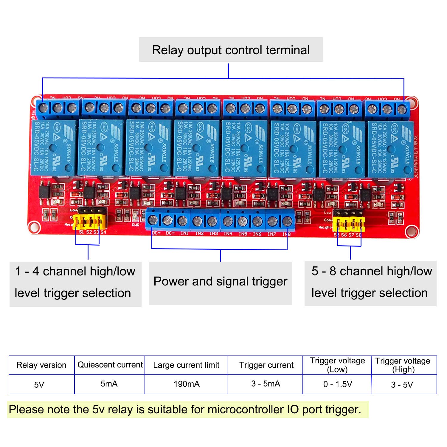 5V Relay Module with Optocoupler Isolation Support High and Low Level Trigger Relay Red Board (8 Channel 5V Relay)