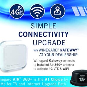 Winegard GW-1000 Gateway 4G LTE WiFi Router for AIR 360+ Antenna