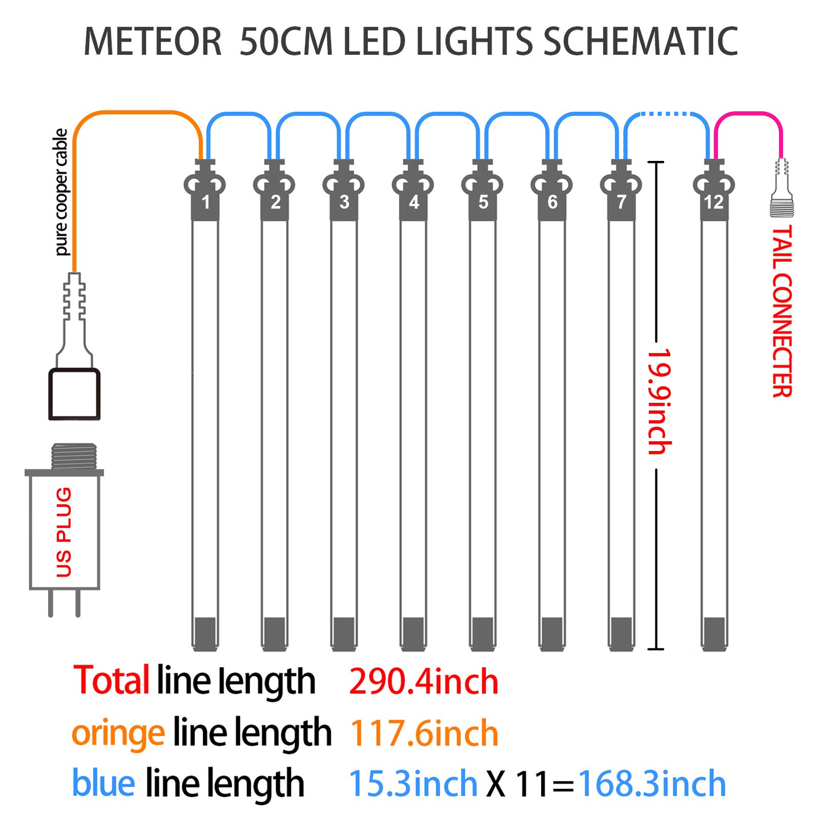 OMGAI 50CM 12 Tubes 576 LED Meteor Shower Rain Lights - Waterproof Drop Icicle Snow Falling Raindrop Cascading Lights for Garden Wedding Party Christmas Shine White