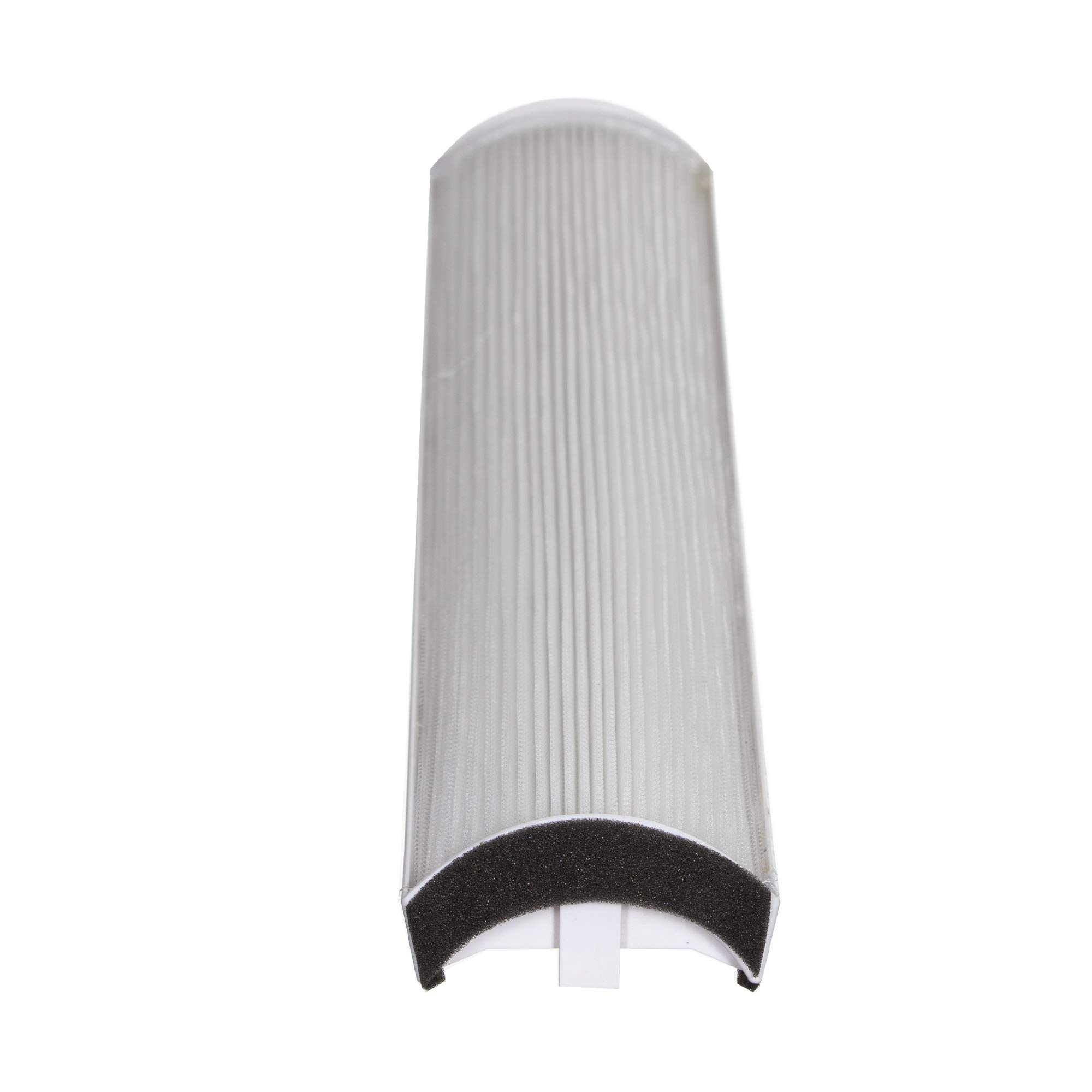 Climestar Premium True HEPA TPP240F Filter Compatible Replacement for Therapure TPP240 and TPP230 Air Purifiers