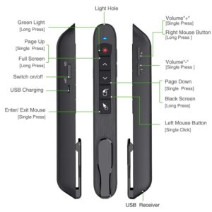 Air Mouse Green Light Presentation Remote Control USB Rechargeable Presentation Clicker Wireless Presenter RF 2.4 GHz Powerpoint Clicker Slide Advancer Changer Mac/Laptop/Computer