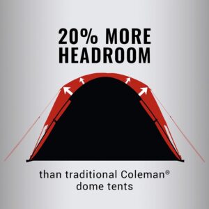 Coleman Skydome Family Camping Tent with Dark Room and Quick Pitch Technology, Weather-Resistant, Extra Storage and Outdoors Ventilation, Fits 4/6/8/10 Persons