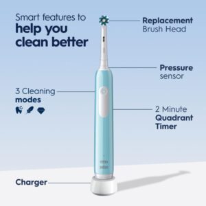 Oral-B Pro 1000 Rechargeable Electric Toothbrush, Turquoise with Pressure Sensor, 3 Modes