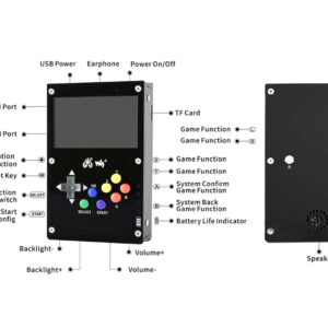 waveshare GamePi43 Portable Video Game Console Compatible with Raspberry Pi B+/2B/3B/3B+ 4.3inch IPS Display 800×480 Pixels Raspberry Pi 3B+ Included