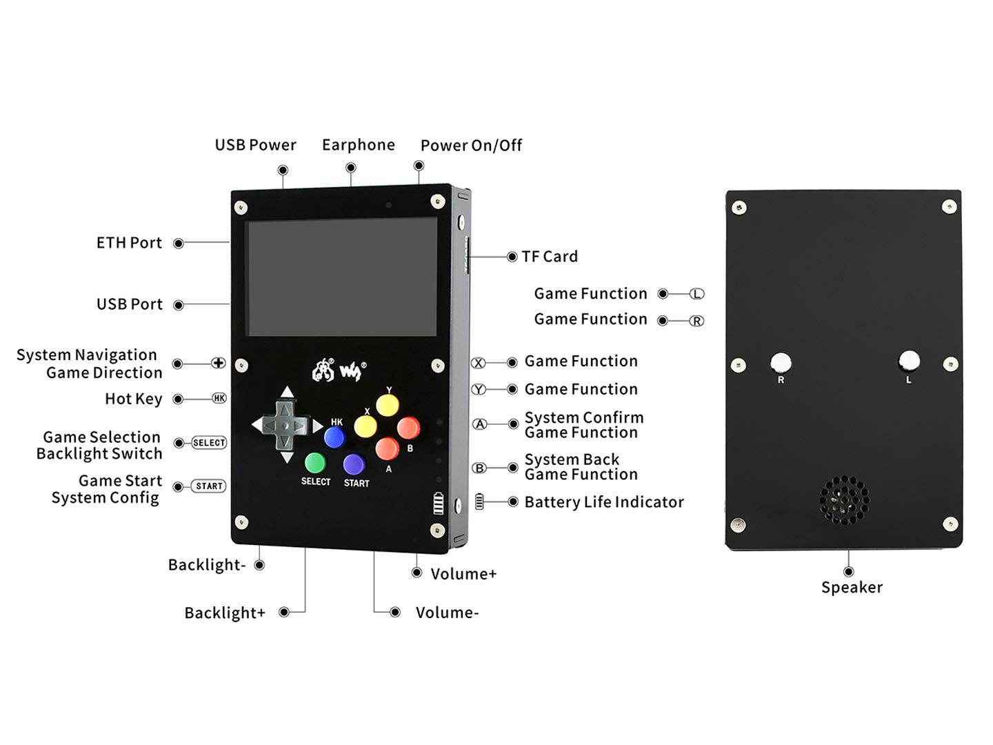 waveshare GamePi43 Portable Video Game Console Compatible with Raspberry Pi B+/2B/3B/3B+ 4.3inch IPS Display 800×480 Pixels Raspberry Pi 3B+ Included