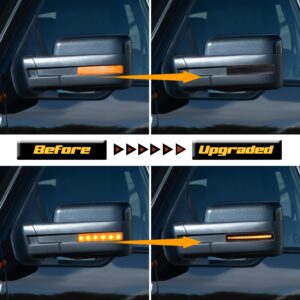 RUXIFEY Sequential LED Side Mirror Reflector Lights Smoked Lens Compatible with Ford F150 2009 to 2014