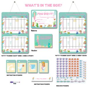 Potty Training Chart for Toddlers, Fun Mermaid, Shark, Fish, Frozen Princess Theme, 4 Week Star Reward Sticker Chart for Preschool Boys Girls Kids Babay, Better Use with Toilet Seat, Chart, Time Watch