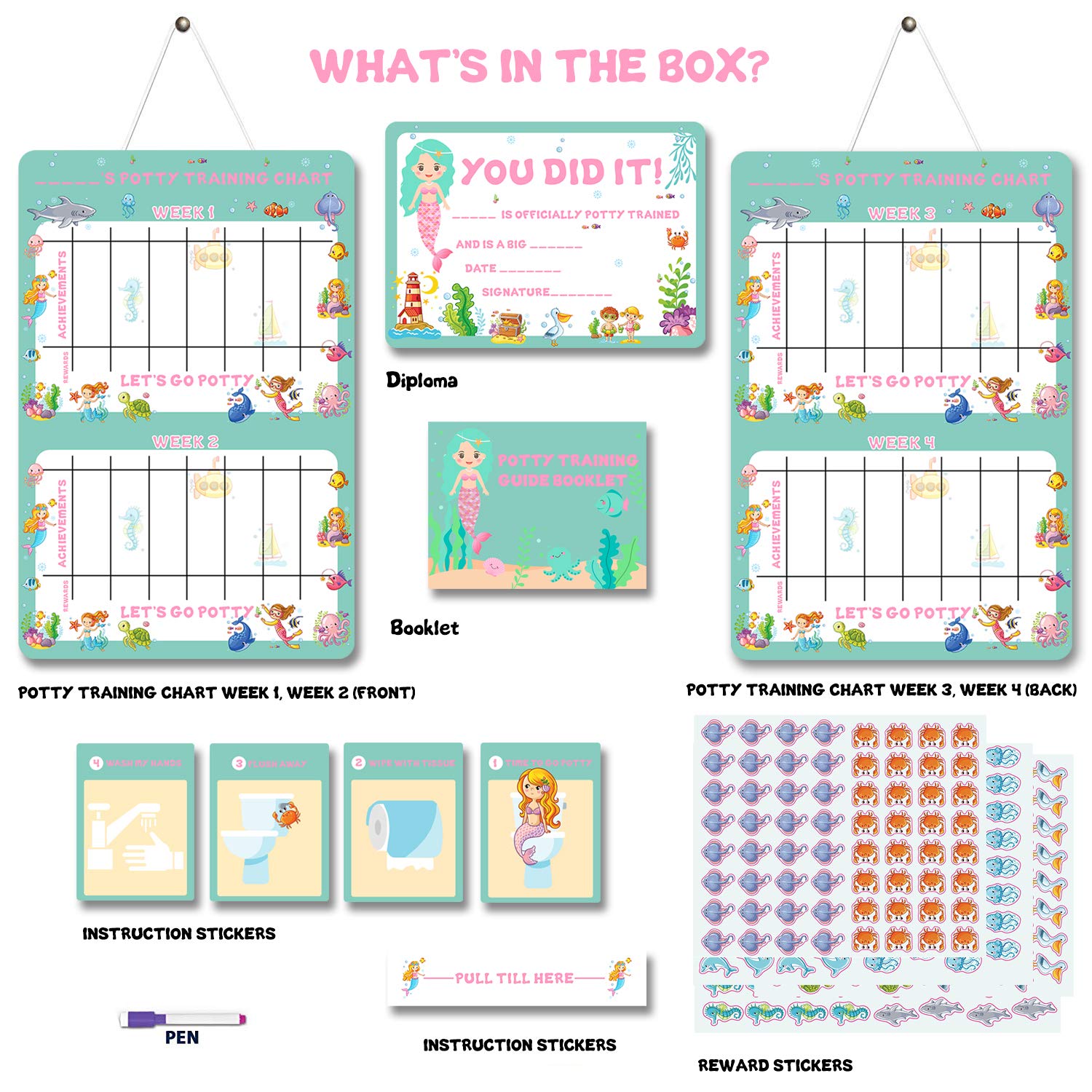 Potty Training Chart for Toddlers, Fun Mermaid, Shark, Fish, Frozen Princess Theme, 4 Week Star Reward Sticker Chart for Preschool Boys Girls Kids Babay, Better Use with Toilet Seat, Chart, Time Watch