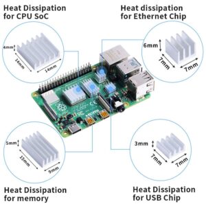 GeeekPi Case for Raspberry Pi 4 with 18W 5V 3.6A Power Supply, Pi 4B Case with PWM Fan 40X40X10mm and 4pcs Heatsinks for Raspberry Pi 4 8GB/4GB/2GB