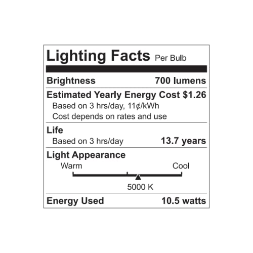 GE Refresh LED Light Bulbs, Indoor Floodlight Bulbs, 10.5 Watt (65 Watt Equivalent) Energetic Daylight, Medium Base, Dimmable (4 Pack)