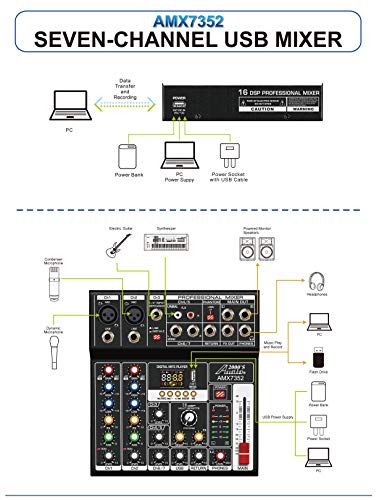 Audio2000'S AMX7352 Seven-Channel Audio Mixer with USB 5V Power Supply, USB Interface, and Sound Effect