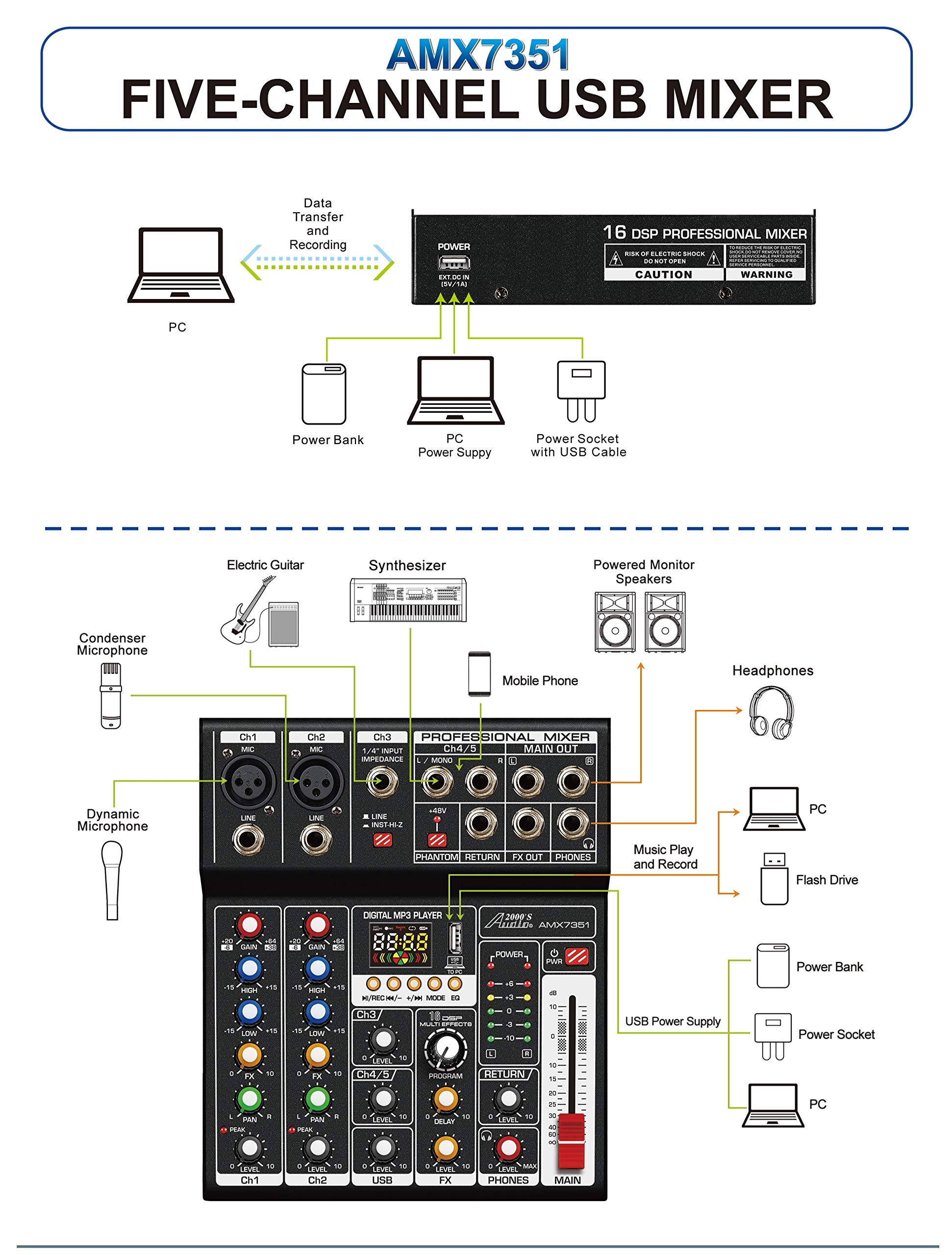 Audio2000'S AMX7351 Five-Channel Audio Mixer with USB 5V Power Supply, USB Interface, and Sound Effect