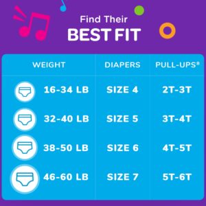 Pull-Ups Boys' Potty Training Pants, 3T-4T (32-40 lbs), 112 Count (4 Packs of 28)