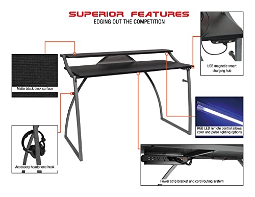 OSP Home Furnishings Alpha Battlestation Gaming Desk, Black