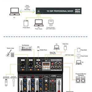 Audio2000'S AMX7361 Four-Channel Audio Mixer with USB 5V Power Supply, USB Interface, and Sound Effect