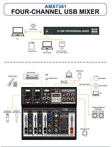 Audio2000'S AMX7361 Four-Channel Audio Mixer with USB 5V Power Supply, USB Interface, and Sound Effect