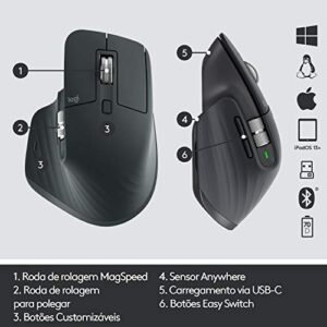 Logitech MX Master 3 Advanced Wireless Mouse