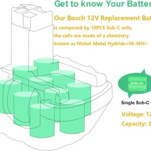 Hanaix 12V 3.5 Ah Replacement Battery PSR 12 for Bosch BAT043 BAT045 BAT046 BAT049 BAT120 BAT139 2607335261 2607335274 2607335375 2607335415 2607335454 2607335541 2607335675 PSR 12VE-2 GSB 12