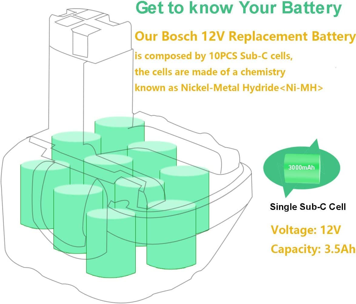 Hanaix 12V 3.5 Ah Replacement Battery PSR 12 for Bosch BAT043 BAT045 BAT046 BAT049 BAT120 BAT139 2607335261 2607335274 2607335375 2607335415 2607335454 2607335541 2607335675 PSR 12VE-2 GSB 12