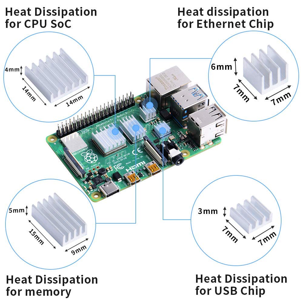 GeeekPi Case for Raspberry Pi 4, Pi 4 Fan ABS Case with PWM Cooling Fan 40X40X10mm and 4pcs Heatsinks for Raspberry Pi 4 Model B (Black with Large Fan)