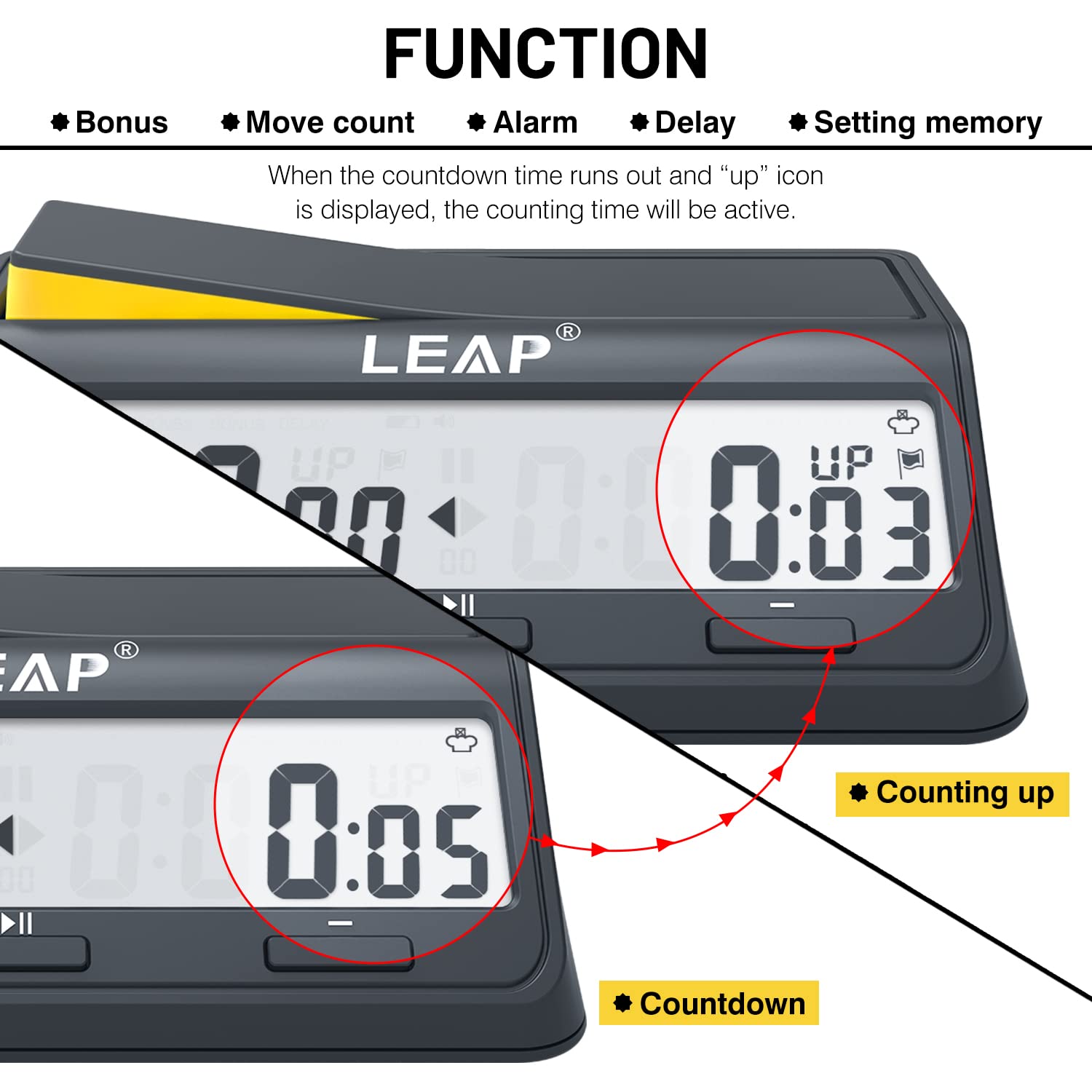 LEAP Chess Clock Digital Timer Advanced for Game and Chess Timer with Bonus & Delay Count Down up Alarm