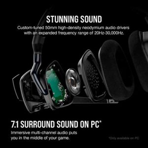 CORSAIR VOID RGB ELITE Wireless Gaming Headset – 7.1 Surround Sound – Omni-Directional Microphone – Microfiber Mesh Earpads – Up to 40ft Range – iCUE Compatible – PC, Mac, PS5, PS4 – Carbon