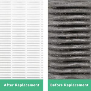 Gekufa Replacement Filter C + D Compatible with Idylis IAP-10-280, for Idylis Air Purifiers Include 1C+1D Hepa Filter each & 2 Carbon Filters