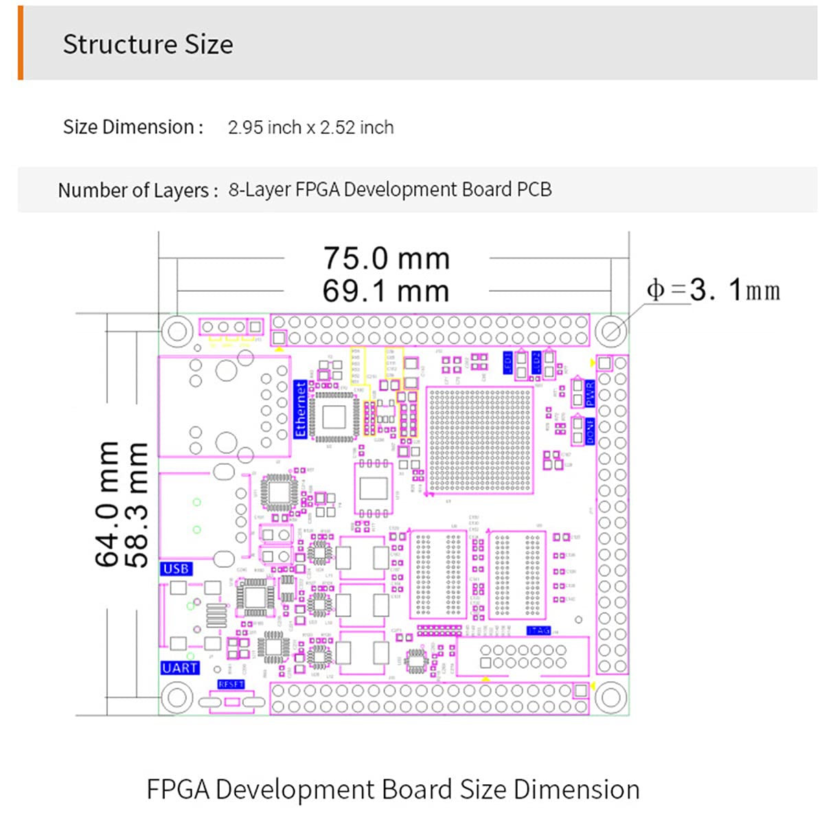 ALINX SoM AC7010: XILINX Zynq-7000 SoC XC7Z010 ZYNQ ARM 7010 Industrial Grade Module