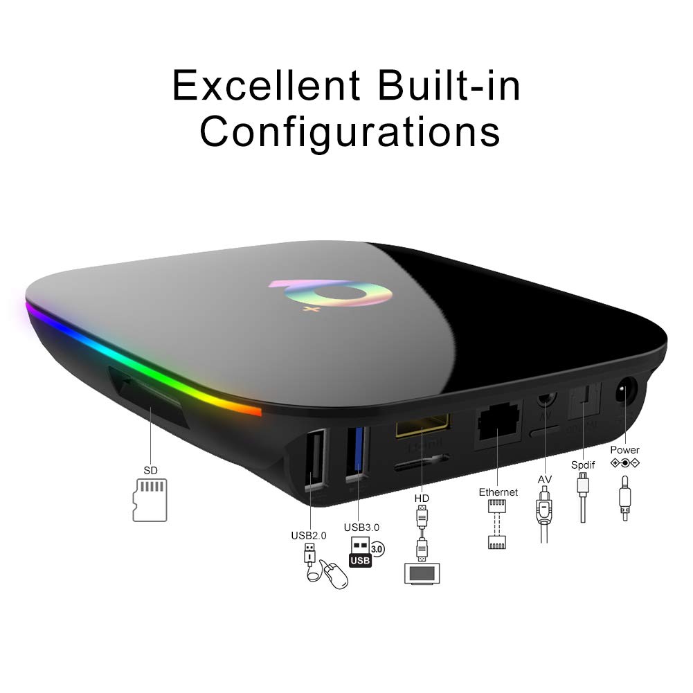 Android TV Box 9.0, TUREWELL Allwinner H616 Quad Core 4GB RAM 64GB ROM Q Plus Android TV Box Support 3D 6K HD H.265 2.4GHz WiFi Ethernet HD DLNA USB 3.0