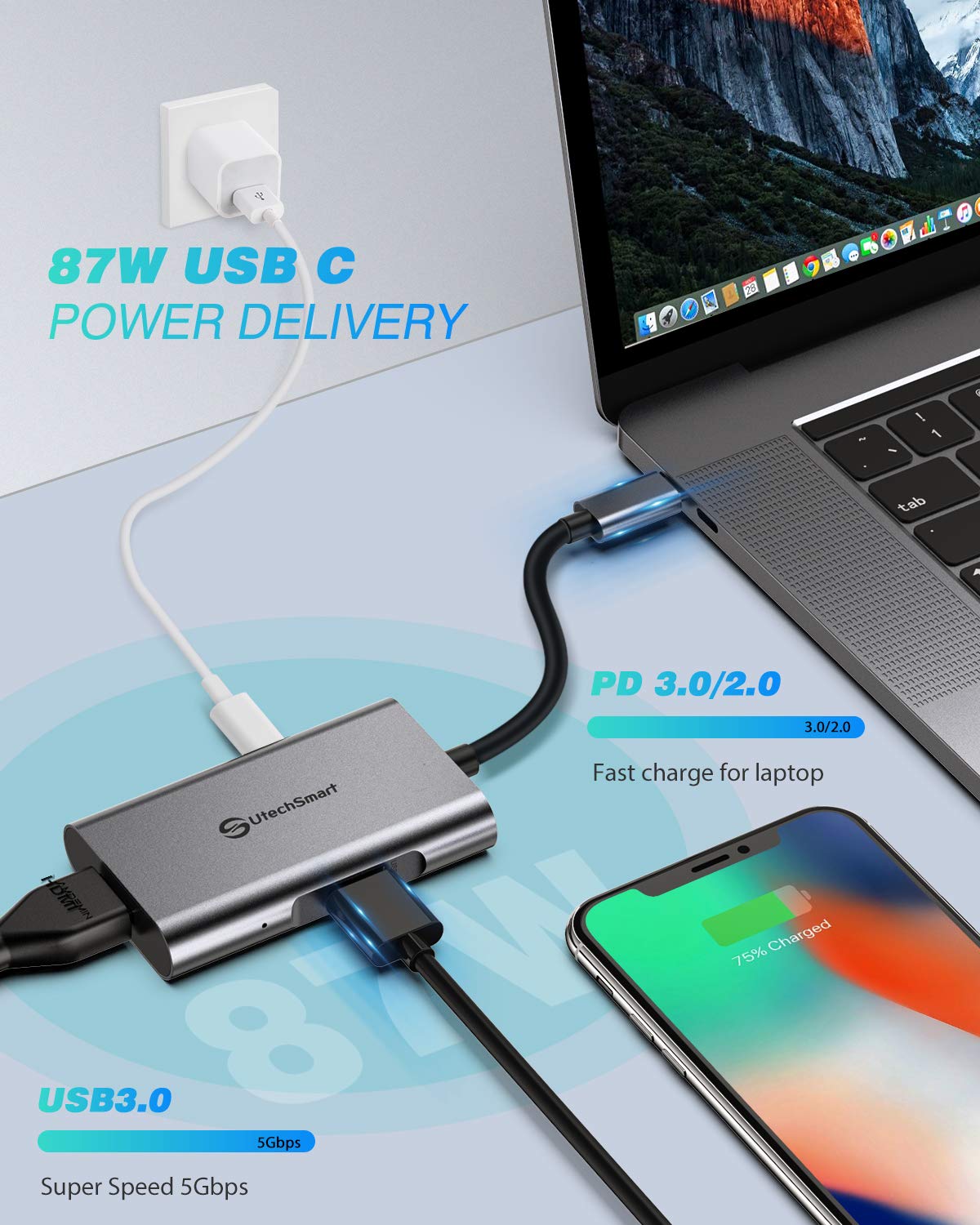 USB C to HDMI Adapter, UtechSmart USB C Hub to Dual HDMI, 4 in 1 Thunderbolt 3 to HDMI with 2 HDMI Ports 4K,USB 3.0 Port,Power Delivery Type C Port Compatible for MacBook,Nintendo Switch,USB C Device