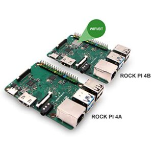 Rock Pi 4B RK3399 Single Board Computer Kit LPDDR4 4GB with Dualband 2, 4/5GHz WLAN/Bluetooth 5.0