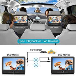 FANGOR 10’’ Dual Car DVD Player Portable Headrest CD Players with 2 Mounting Brackets, 5 Hours Rechargeable Battery, Last Memory, Free Regions, USB/SD Card Reader, AV Out&in (1 Player + 1 Screen)