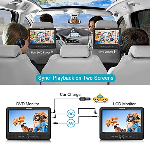 FANGOR 10’’ Dual Car DVD Player Portable Headrest CD Players with 2 Mounting Brackets, 5 Hours Rechargeable Battery, Last Memory, Free Regions, USB/SD Card Reader, AV Out&in (1 Player + 1 Screen)