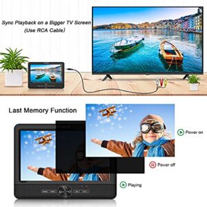 FANGOR 10’’ Dual Car DVD Player Portable Headrest CD Players with 2 Mounting Brackets, 5 Hours Rechargeable Battery, Last Memory, Free Regions, USB/SD Card Reader, AV Out&in (1 Player + 1 Screen)